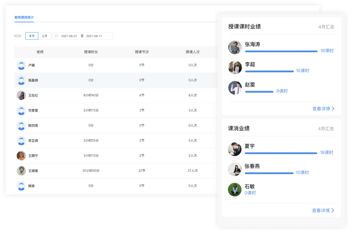 老师工资绩效功能示意