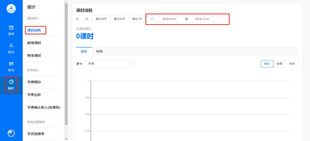 课消记录只能看最近一年吗?怎样查看去年整年的数据?操作示意图 2